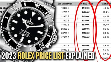 american buying rolex in canada|rolex canada price list 2023.